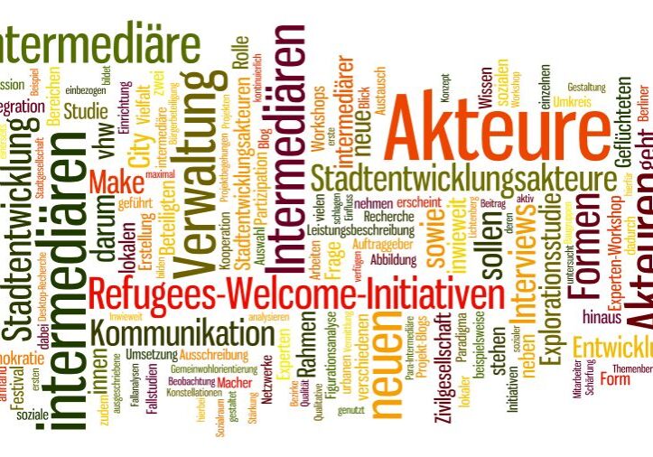 wordcloud_Intermedaere-848