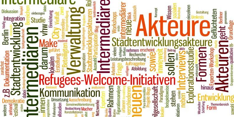wordcloud_Intermedaere-848